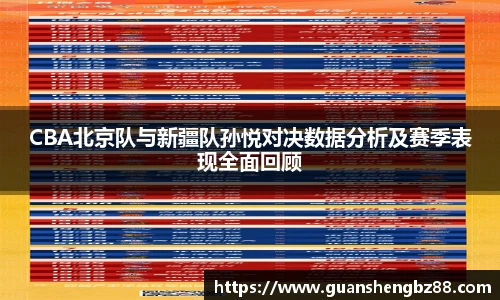beat365CBA北京队与新疆队孙悦对决数据分析及赛季表现全面回顾